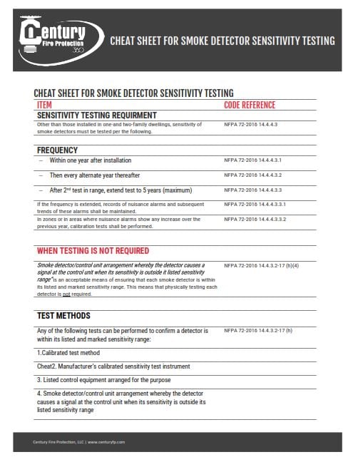 cheat-sheet-for-smoke-detector-sensitivity-testing